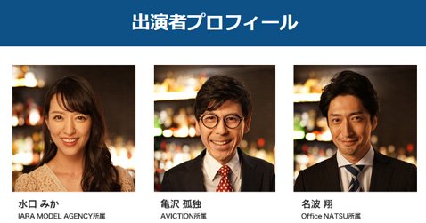 セントラル短資FX・CM出演俳優陣