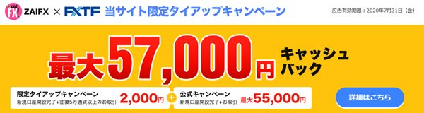 ザイFX!限定タイアップキャンペーン