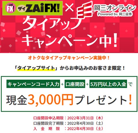 「くりっく株365」・ザイFX！限定タイアップキャンペーン