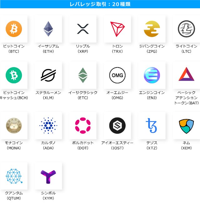 DMM Bitcoinレバレッジ取引の取り扱い通貨ペア