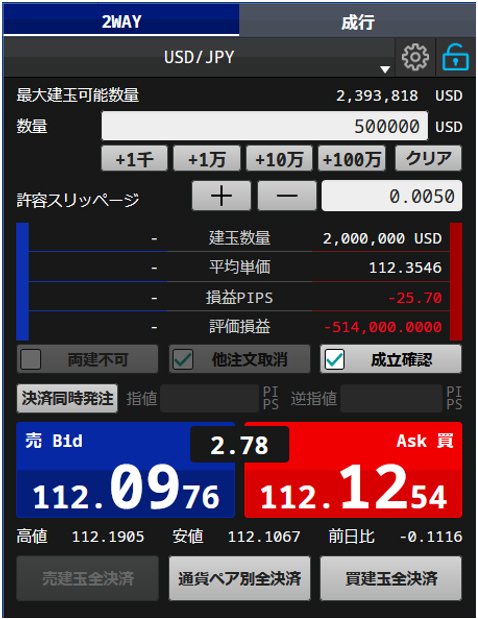 SBI FXトレードの取引画面(4月25日(木)午前6時11分頃