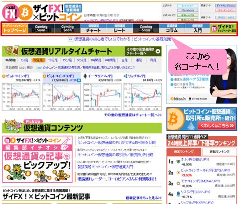 「ザイFX!×ビットコイン」トップページ