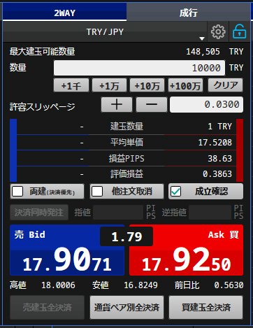 SBI FXトレードのWEB版取引画面