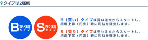 Bシリーズ・Sシリーズ