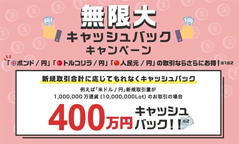 外為どっとコムの無限大キャッシュバックキャンペーン