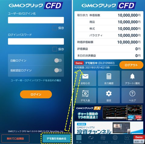 GMOクリック CFDのログイン画面（左側）とデモ取引画面（右側）