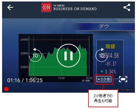 テレビ東京ビジネスオンデマンド Andoroidアプリ操作画面