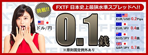 ゴールデンウェイ・ジャパン「FXTF MT4」のスプレッドイメージ画像