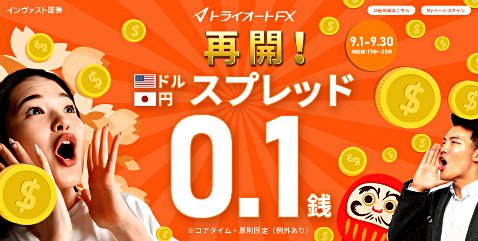インヴァスト証券の米ドル/円スプレッド0.1銭キャンペーン
