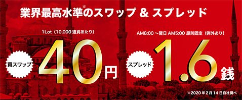 トレイダーズ証券のトルコリラ/円のスペック