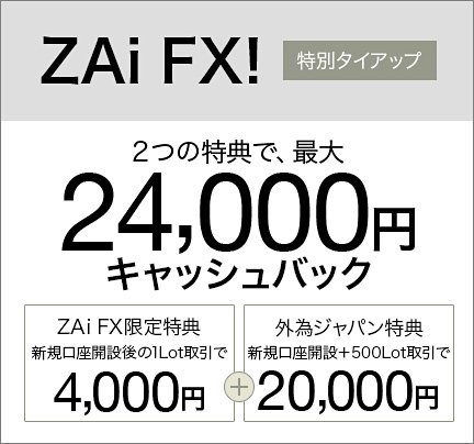 外為ジャパンFXのザイFX!限定タイアップキャンペーン