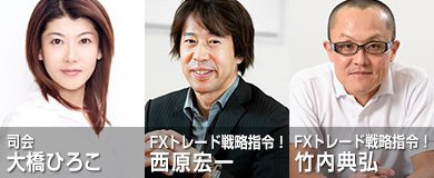 ザイFX!TV(原宿)出演者