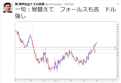 陳満咲杜・ツイート5