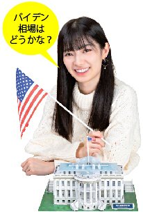 AKB48武藤十夢のわくわくFX生活