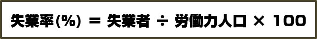 失業率の求め方