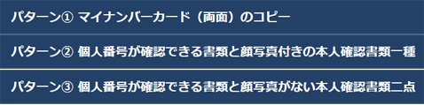 本人確認書類提出のパターン