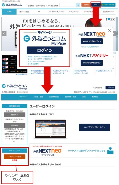 外為どっとコムマイナンバー登録(1)