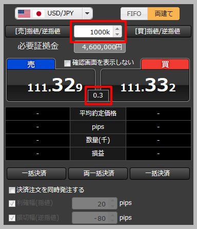 100万通貨までの注文画面