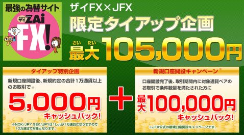 JFXとザイFX！限定タイアップキャンペーン：5000円キャッシュバック