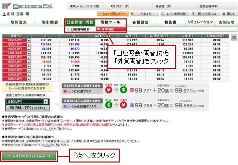 マネーパートナーズ「外貨両替サービス」