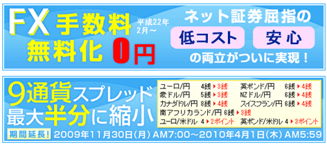 カブコム証のｆｘ手数料が無料に 豪ドルスワップupキャンペーンも開催中 ザイスポfx ザイfx