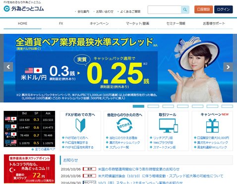 メキシコペソ/円のキャンペーンを始めた外為どっとコム