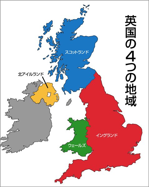 英国の４つの地域
