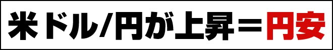 米ドル/円が上昇=円安