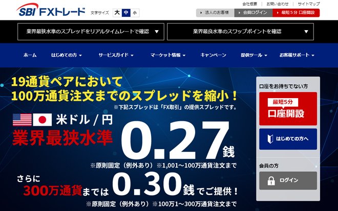 SBI FXトレードの公式サイト