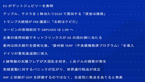 「サクソバンクの2019年大胆予測」