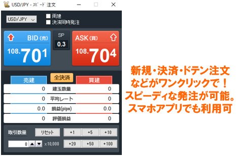 はっちゅう君FXプラス「スピード注文」