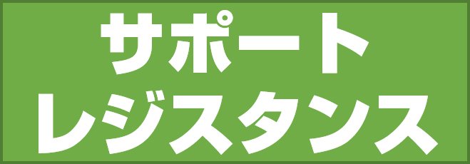 サポートとレジスタンス