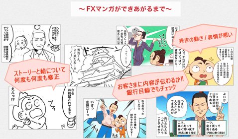 じぶん銀行FX・「マンガでわかるFX」が出来上がるまで