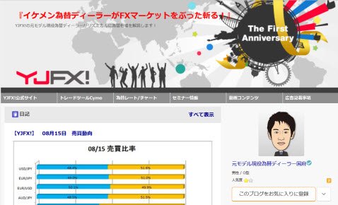 「イケメン為替ディーラーがFXマーケットをぶった斬る!」のトップ画面