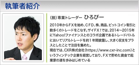 ひろぴー氏のプロフィール画像