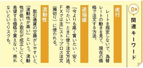 西原宏一が教える ｆｘトレード戦略超入門 ちゃんと確認しておきたいfxのリスク Fx情報局 ザイfx