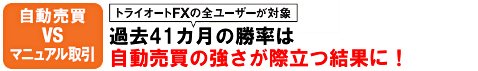 過去41カ月の勝率は自動売買の強さが際立つ結果に!