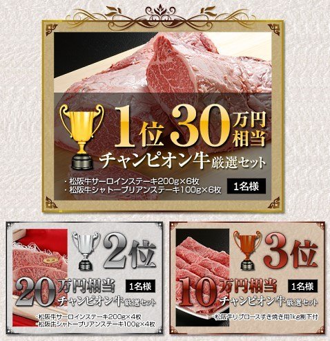 ランキング1位~3位の賞品