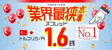 スプレッド縮小キャンペーン