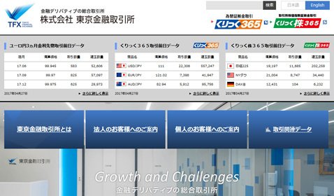 東京金融取引所のウェブサイト