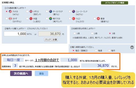 購入量指定