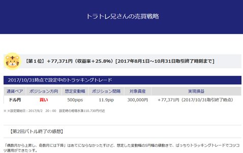 トラトレ兄さんの個別ページ