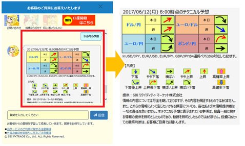 「AIチャット」・今後の展開表示画面