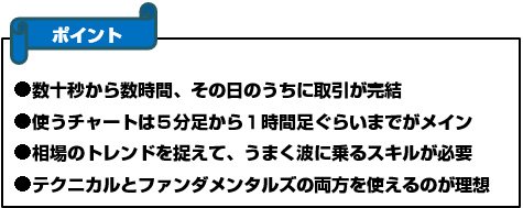 デイトレードのポイント