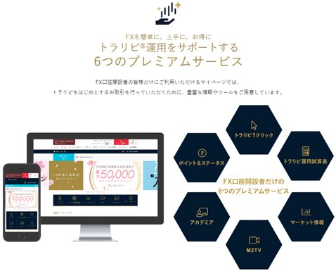 プレミアムサービス