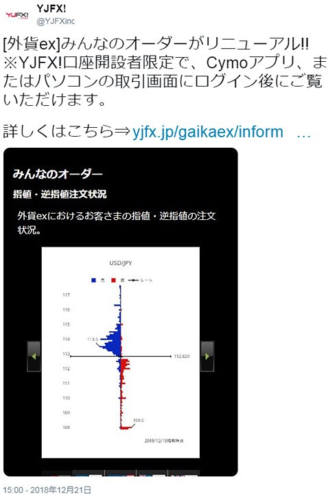 2018年12月18日のツイート