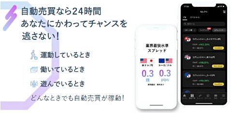インヴァスト証券の自動売買