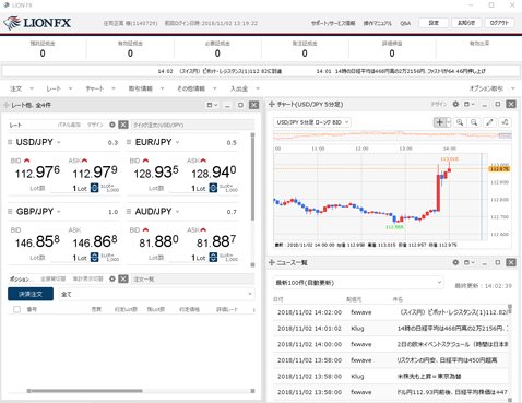 ヒロセ通商「LION FX C2」取引画面