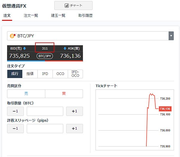仮想通貨FXで相対取引のサービス例:GMOコイン「仮想通貨FX」