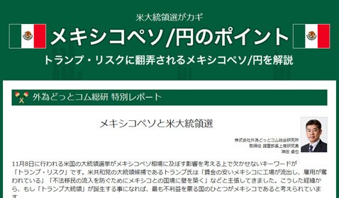 外為どっとコムの「メキシコペソ/円のポイント」